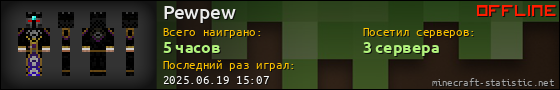 Юзербар 560x90 для Pewpew