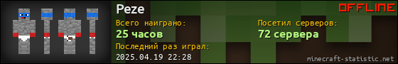 Юзербар 560x90 для Peze