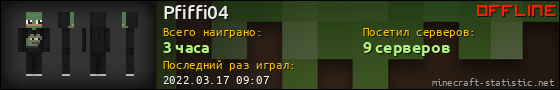 Юзербар 560x90 для Pfiffi04