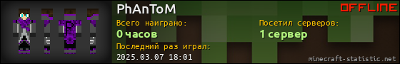Юзербар 560x90 для PhAnToM