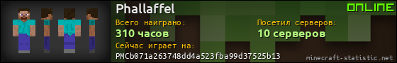 Юзербар 560x90 для Phallaffel