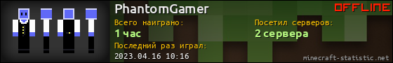 Юзербар 560x90 для PhantomGamer