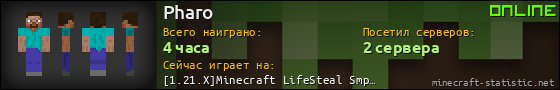 Юзербар 560x90 для Pharo