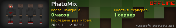 Юзербар 560x90 для PhatoMix