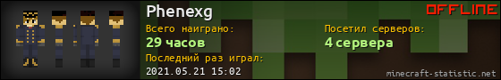 Юзербар 560x90 для Phenexg