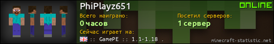 Юзербар 560x90 для PhiPlayz651