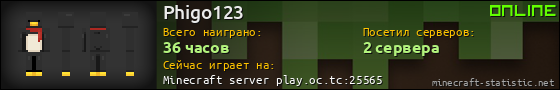 Юзербар 560x90 для Phigo123