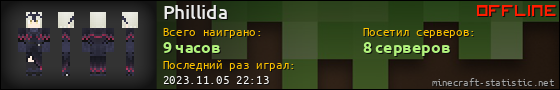Юзербар 560x90 для Phillida