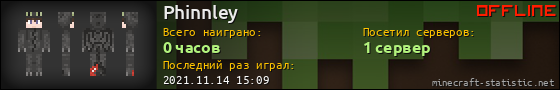 Юзербар 560x90 для Phinnley
