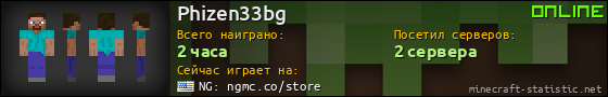 Юзербар 560x90 для Phizen33bg