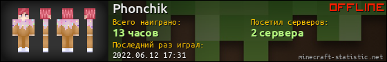 Юзербар 560x90 для Phonchik