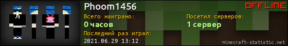 Юзербар 560x90 для Phoom1456