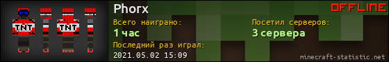 Юзербар 560x90 для Phorx