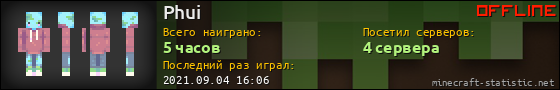 Юзербар 560x90 для Phui