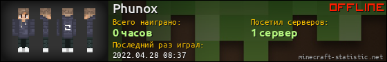 Юзербар 560x90 для Phunox