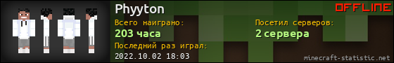 Юзербар 560x90 для Phyyton