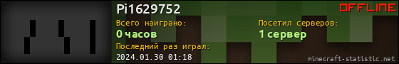 Юзербар 560x90 для Pi1629752