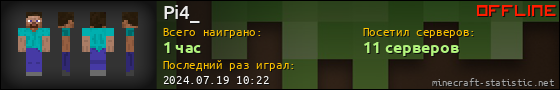 Юзербар 560x90 для Pi4_