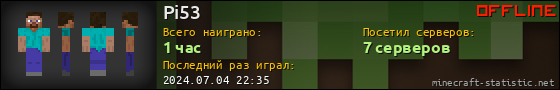 Юзербар 560x90 для Pi53