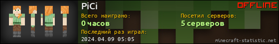 Юзербар 560x90 для PiCi