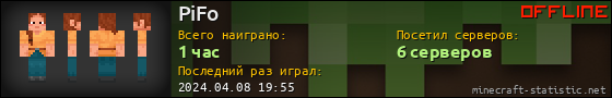 Юзербар 560x90 для PiFo