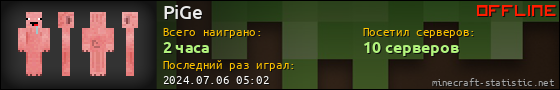 Юзербар 560x90 для PiGe