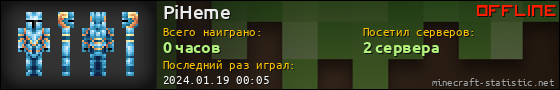 Юзербар 560x90 для PiHeme