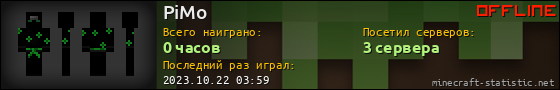 Юзербар 560x90 для PiMo