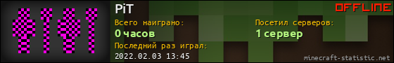 Юзербар 560x90 для PiT