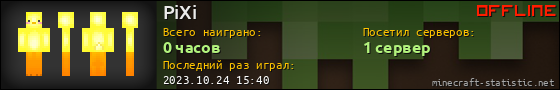 Юзербар 560x90 для PiXi