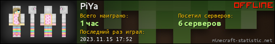 Юзербар 560x90 для PiYa