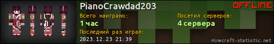 Юзербар 560x90 для PianoCrawdad203