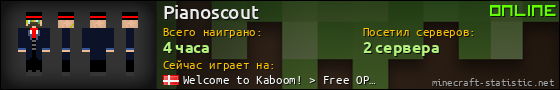 Юзербар 560x90 для Pianoscout