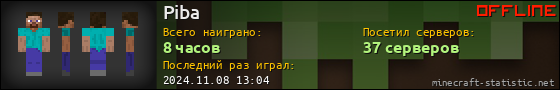 Юзербар 560x90 для Piba