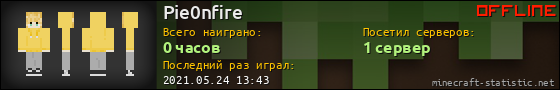 Юзербар 560x90 для Pie0nfire