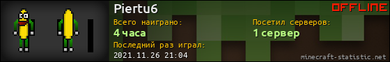 Юзербар 560x90 для Piertu6