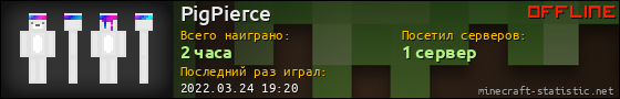Юзербар 560x90 для PigPierce