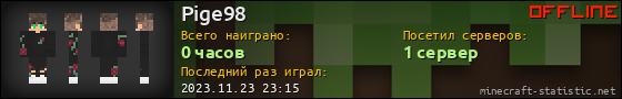 Юзербар 560x90 для Pige98