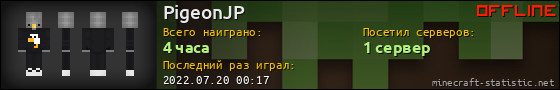 Юзербар 560x90 для PigeonJP