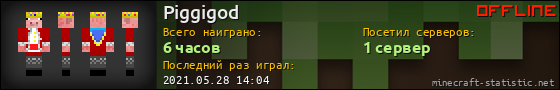 Юзербар 560x90 для Piggigod