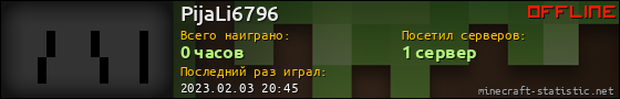 Юзербар 560x90 для PijaLi6796