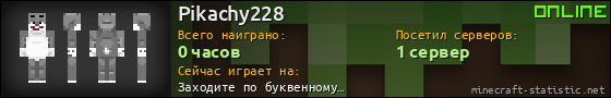 Юзербар 560x90 для Pikachy228