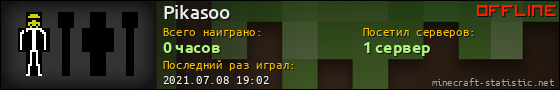 Юзербар 560x90 для Pikasoo