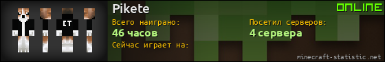 Юзербар 560x90 для Pikete
