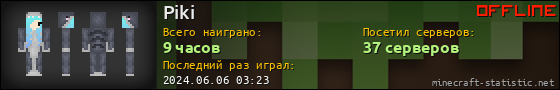 Юзербар 560x90 для Piki