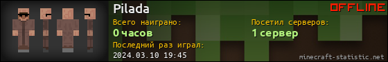 Юзербар 560x90 для Pilada