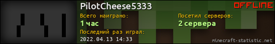 Юзербар 560x90 для PilotCheese5333