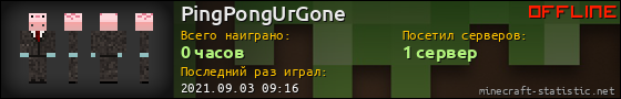 Юзербар 560x90 для PingPongUrGone