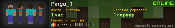Юзербар 560x90 для Pingo_1