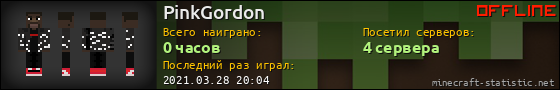 Юзербар 560x90 для PinkGordon